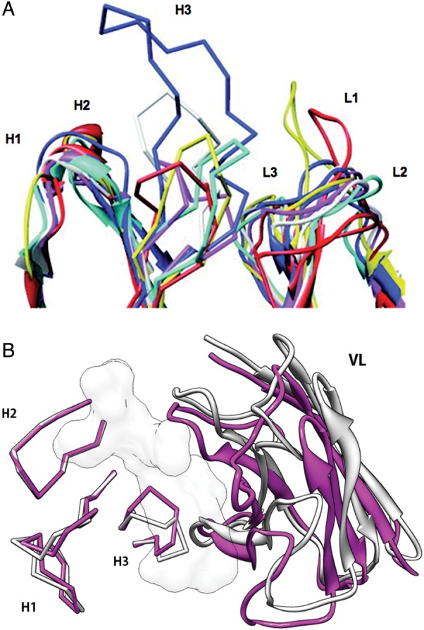 Fig. 2.