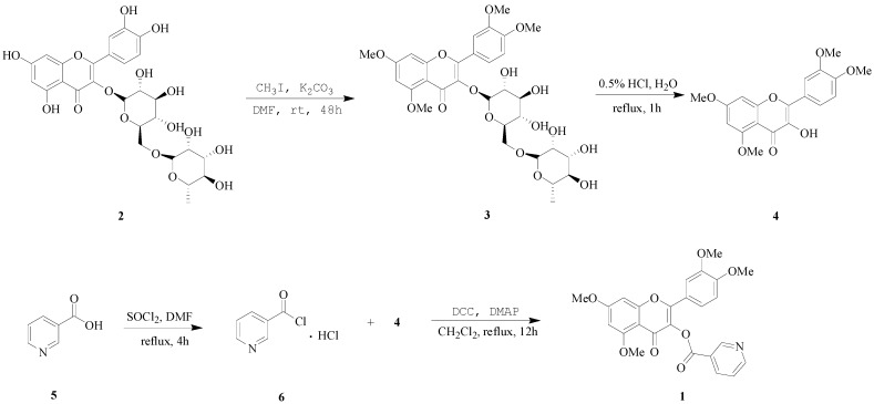 Scheme 1