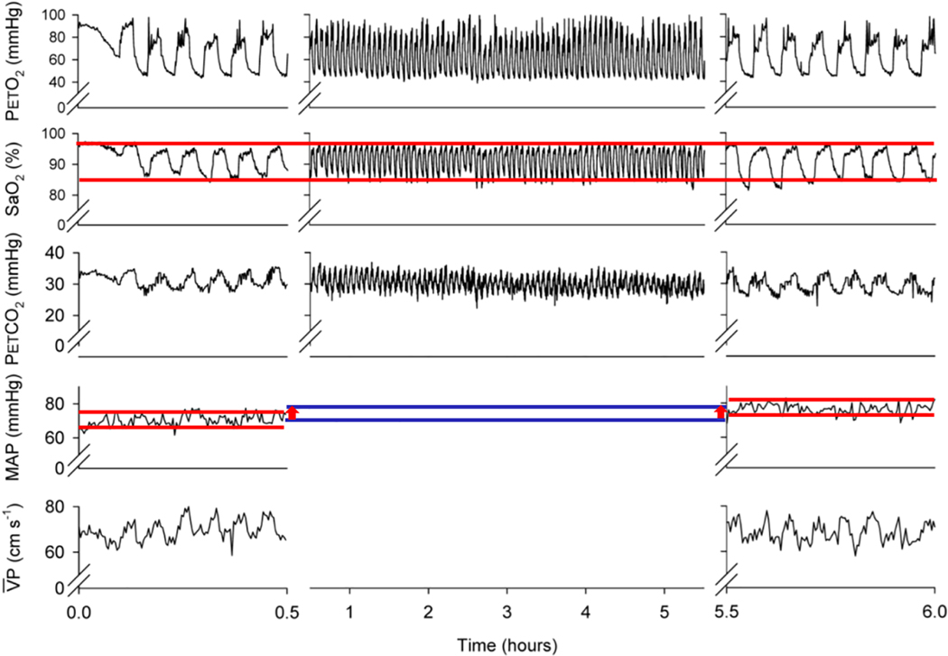 Fig. 7.