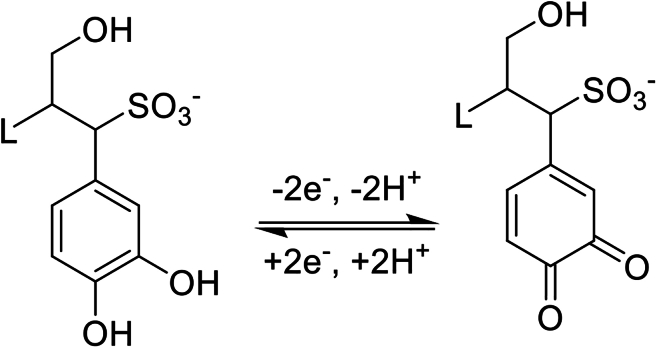 Scheme 3