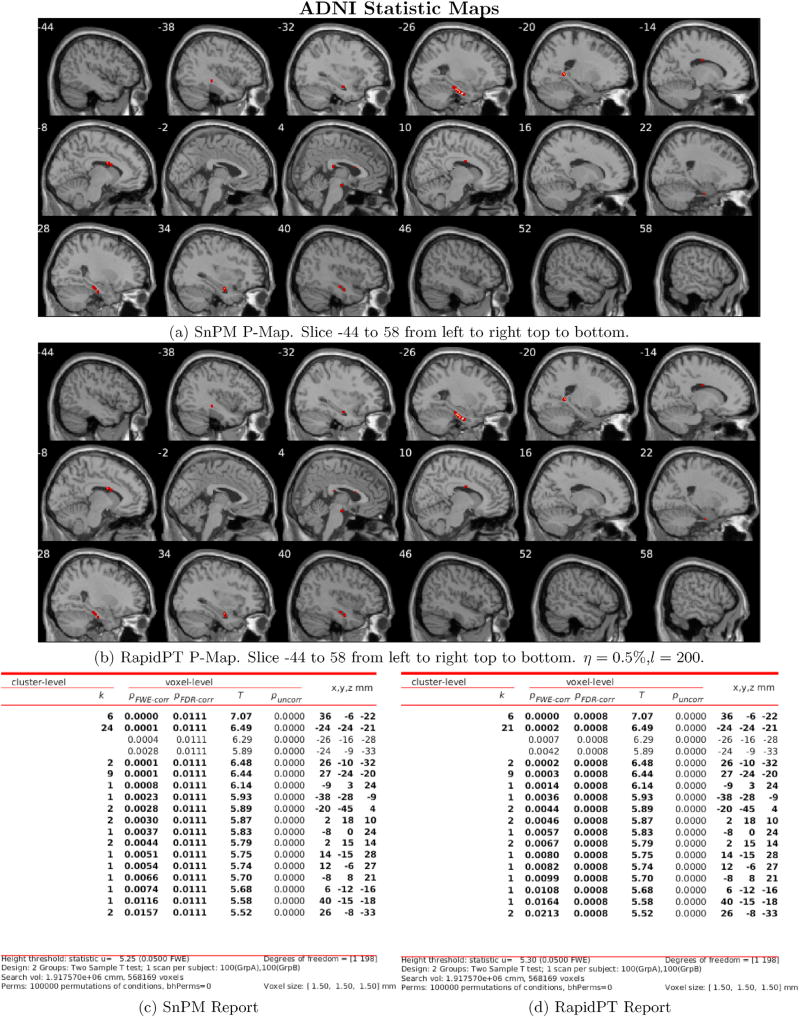 Fig. 10