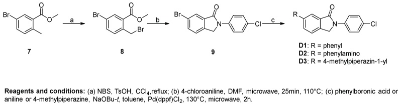 Scheme 4