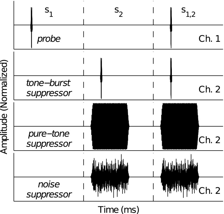 FIG. 1