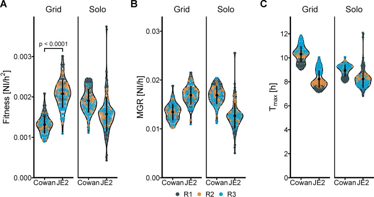 FIG 4