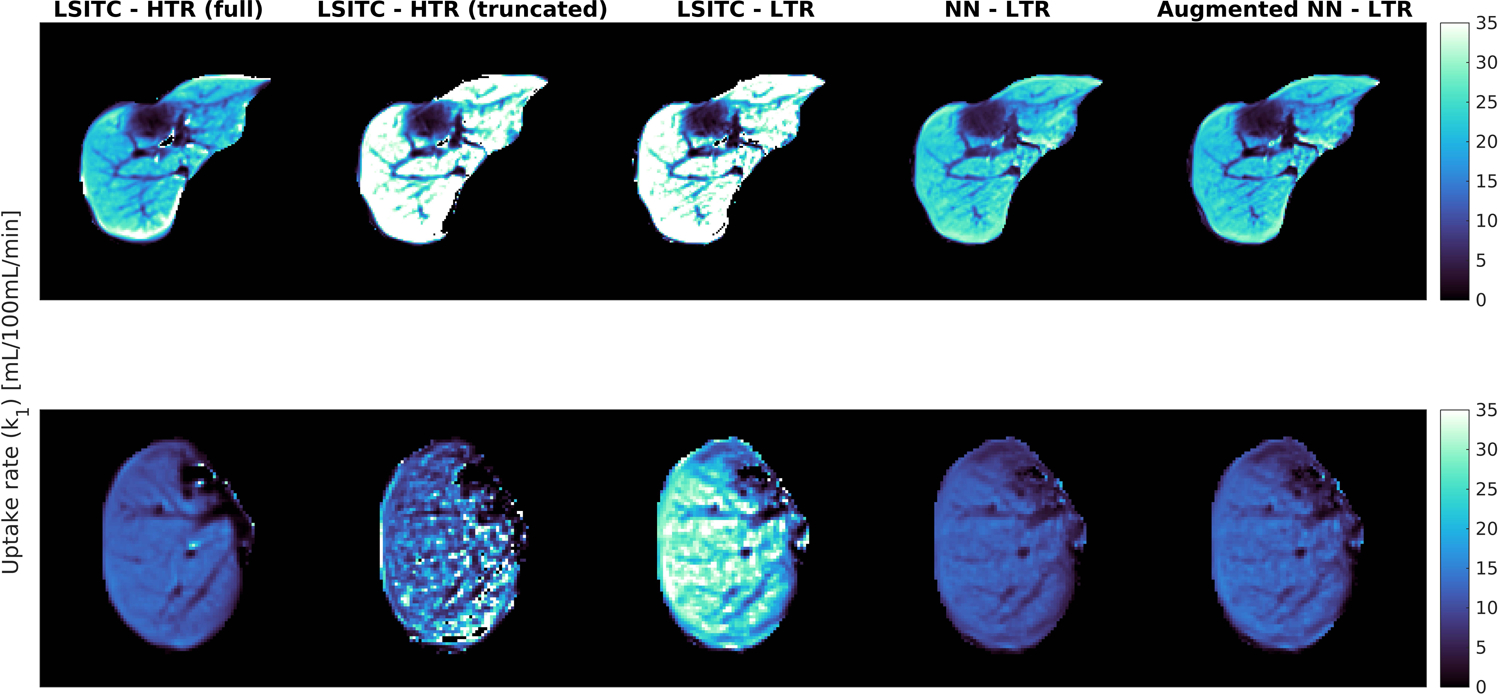 Figure 6.