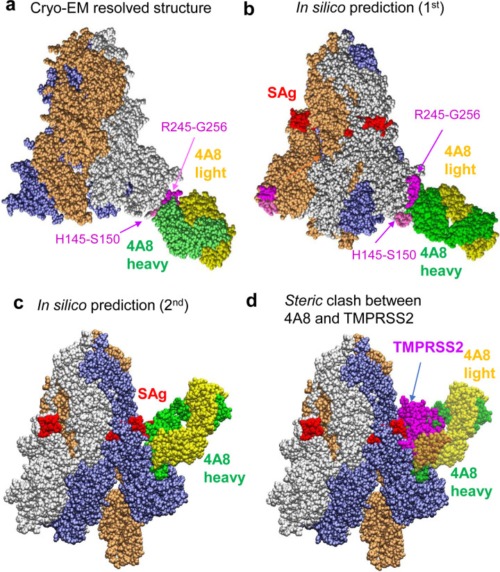 Figure 3: