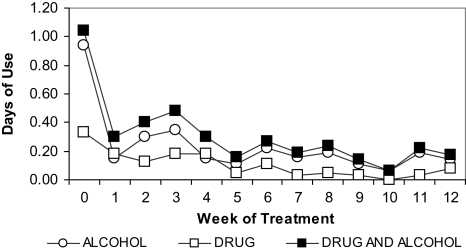 Fig. 1.