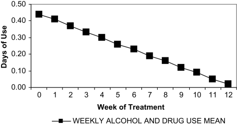 Fig. 2.