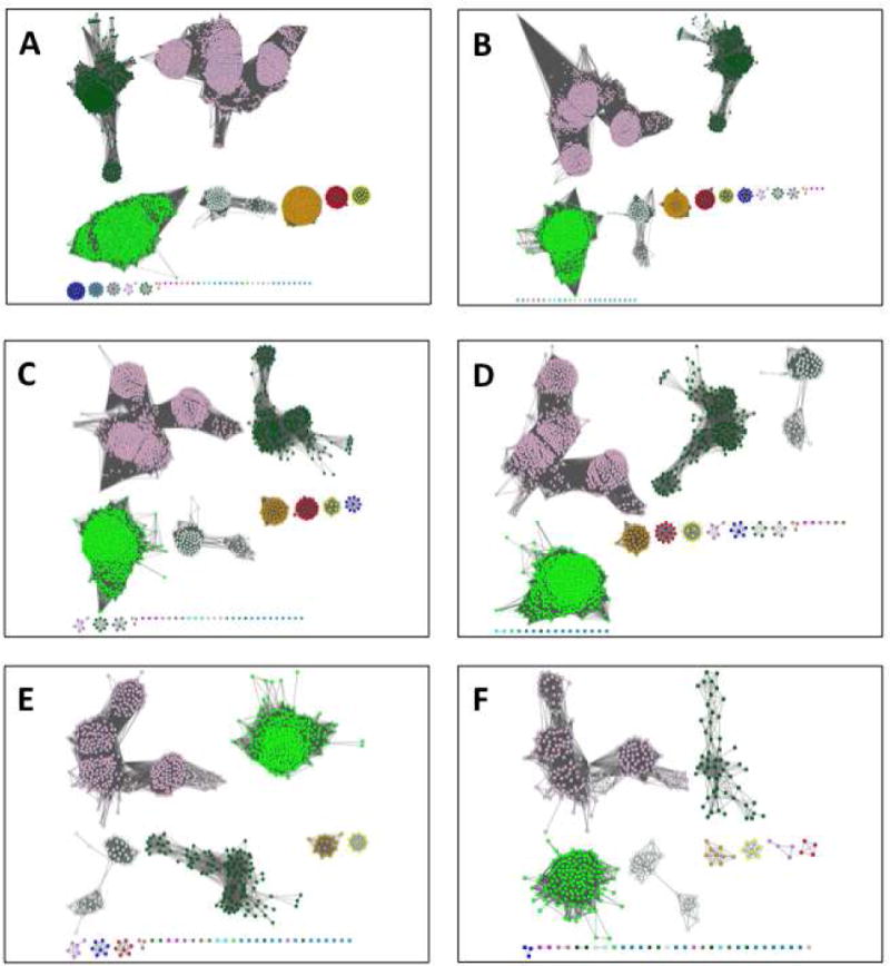 Figure 14