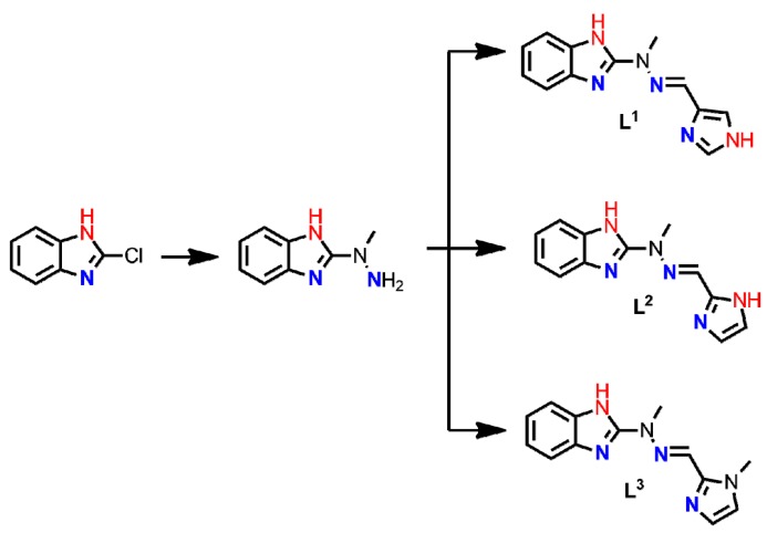 Scheme 4