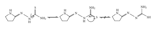 Scheme 2