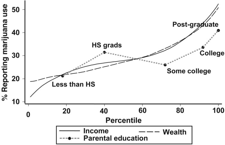 Figure 1D