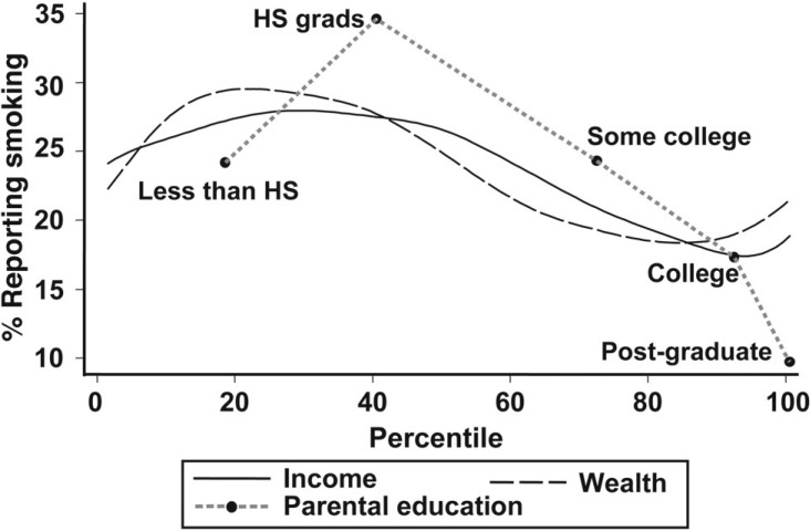 Figure 1A