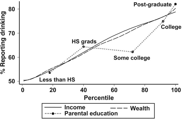 Figure 1B