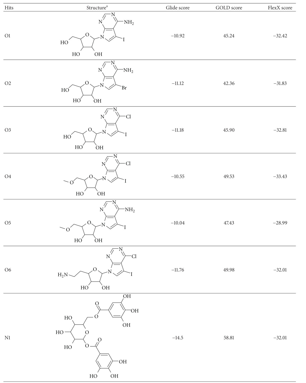 graphic file with name BMRI2013-609289.tab.001a.jpg