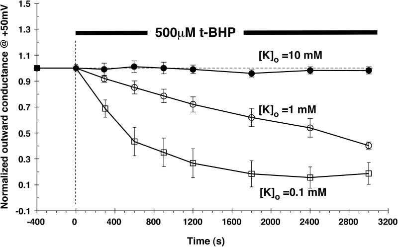 Fig. 9.