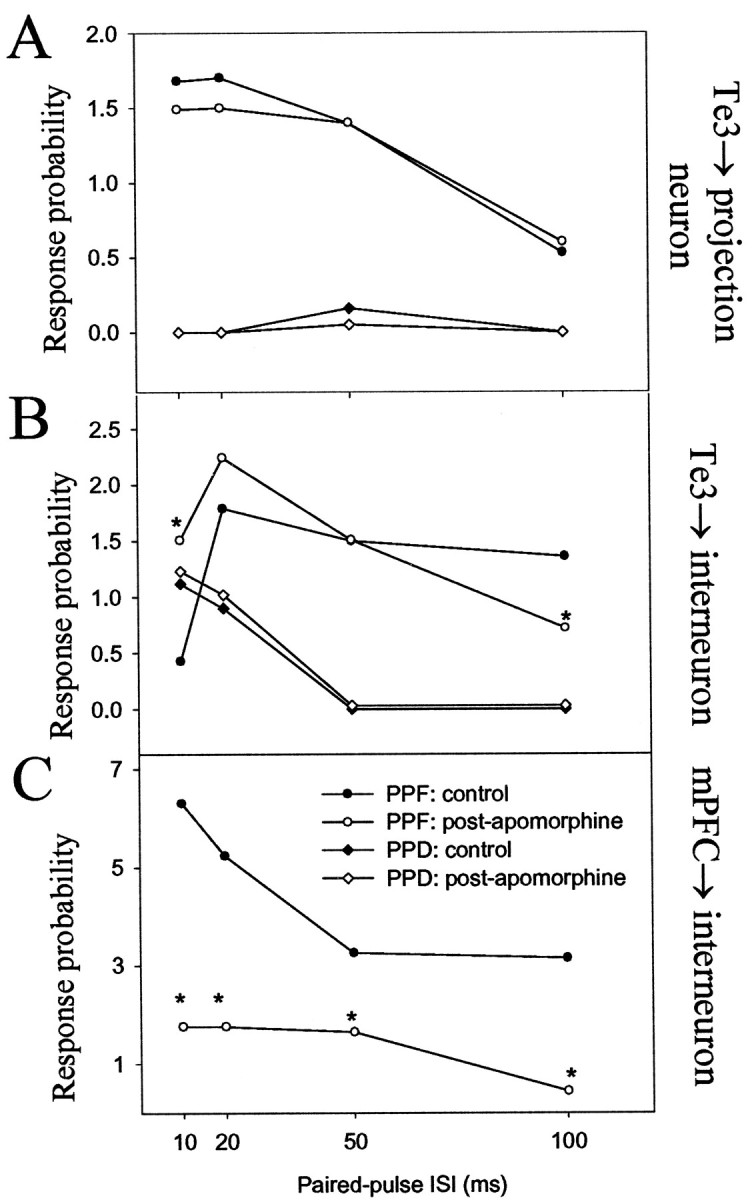 Fig. 11.