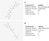 Fig. 3