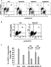 FIG. 6.