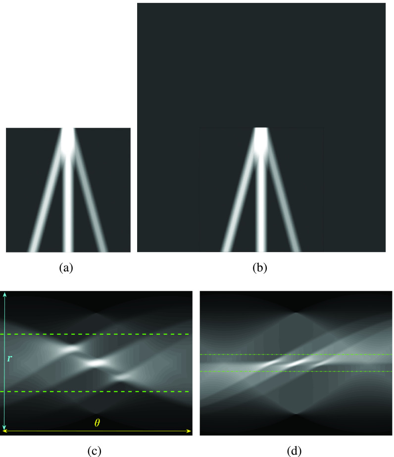 Fig. 3.