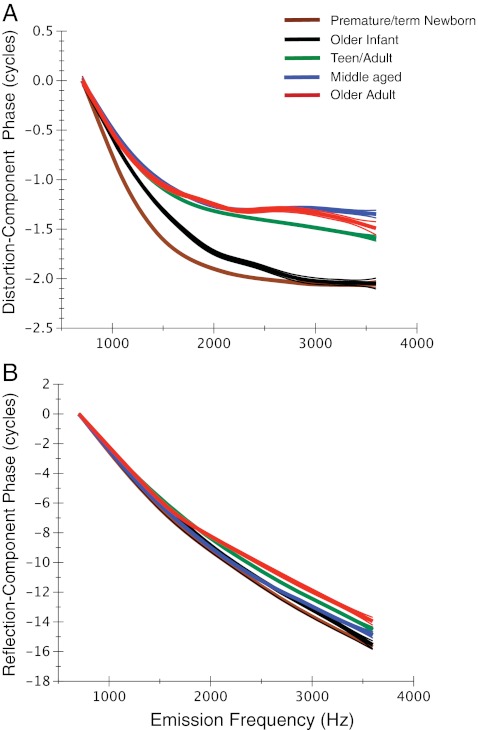 FIG. 11