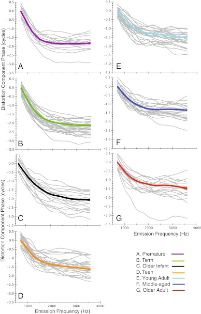 FIG. 9