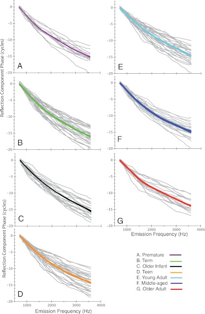 FIG. 10