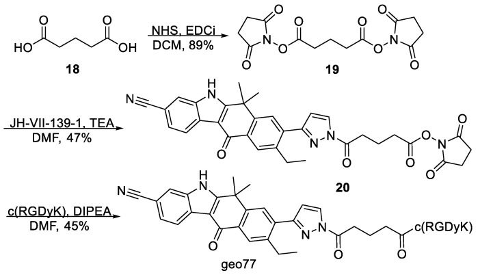 Scheme 4