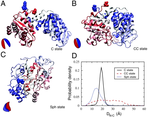 Fig. 4.