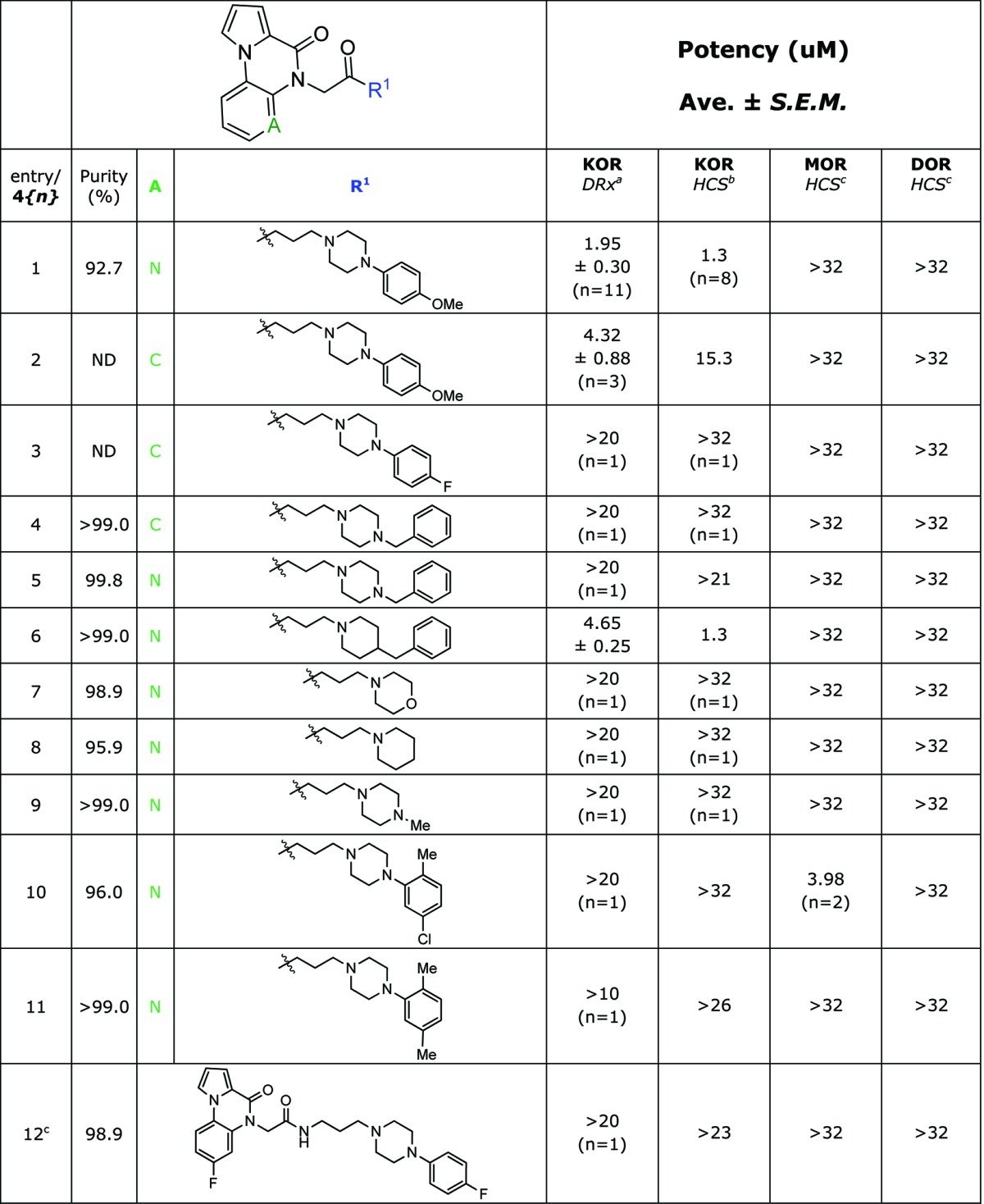 graphic file with name cn-2011-00128x_0004.jpg