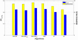 Fig 13