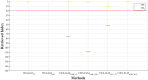Fig 11