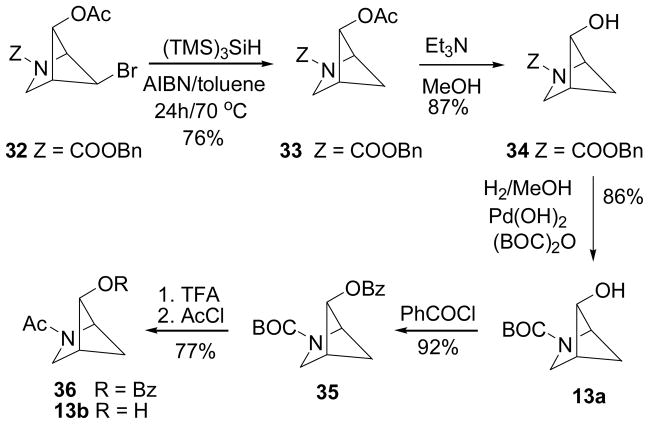 Scheme 6