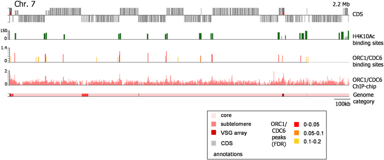 Figure 1