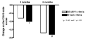 Fig. (4)