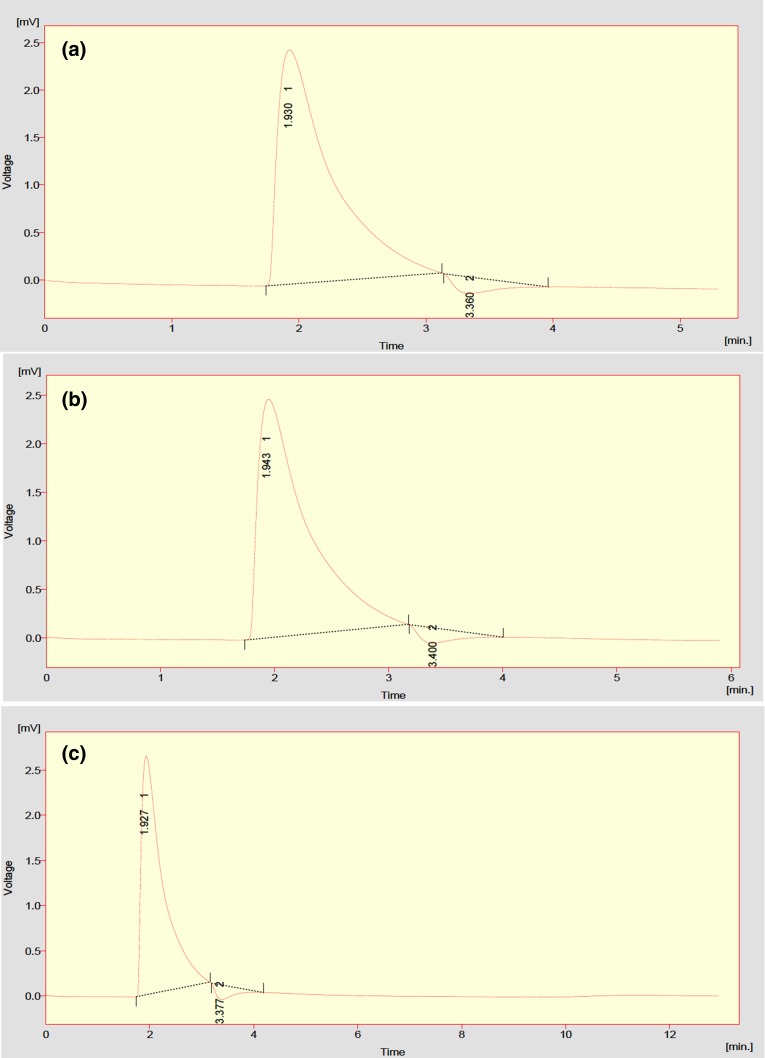 Fig. 5