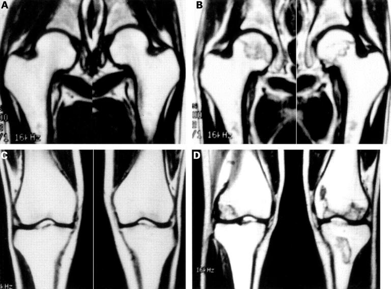 Figure 2  