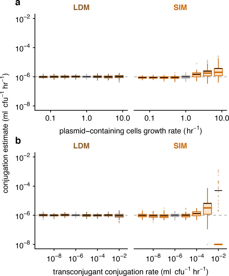 Fig 4