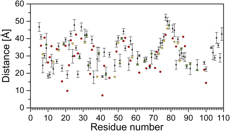 Fig. S2.