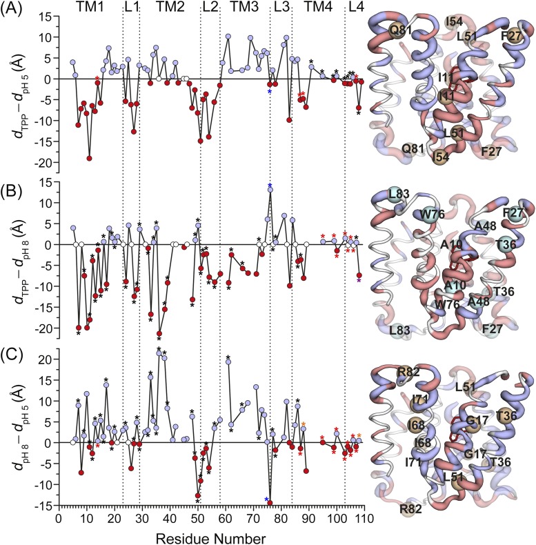 Fig. S1.