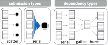 Fig. 8 (abstract P40).