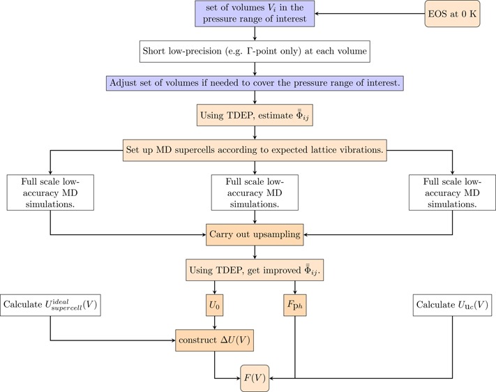 graphic file with name jp-2016-08633b_0009.jpg