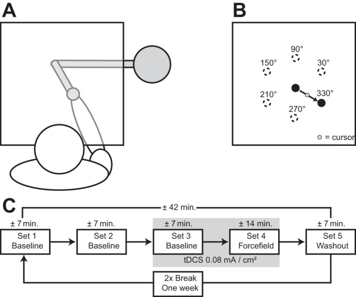 Fig. 1.