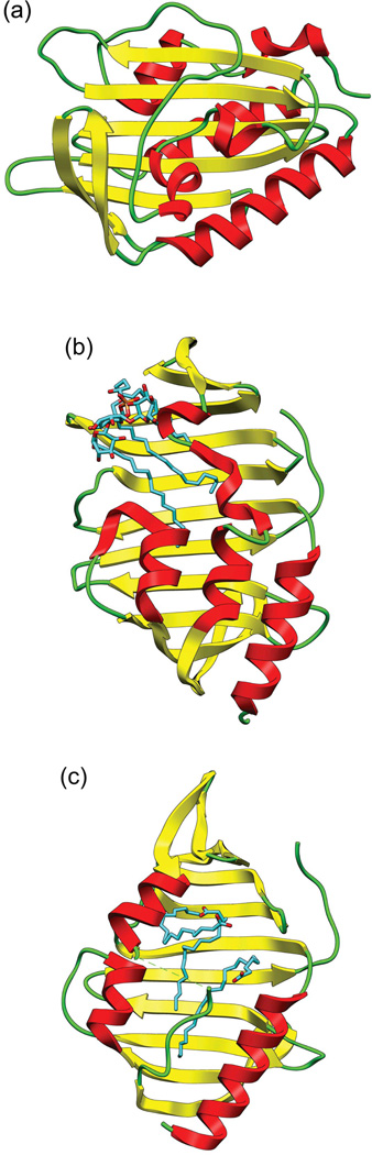 Fig. 3