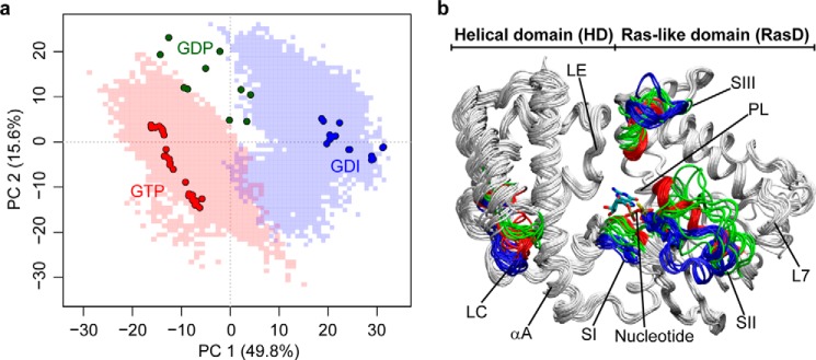 FIGURE 1.