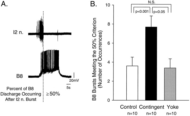 Fig. 9.