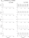 Figure 14.
