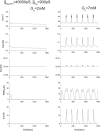 Figure 16.