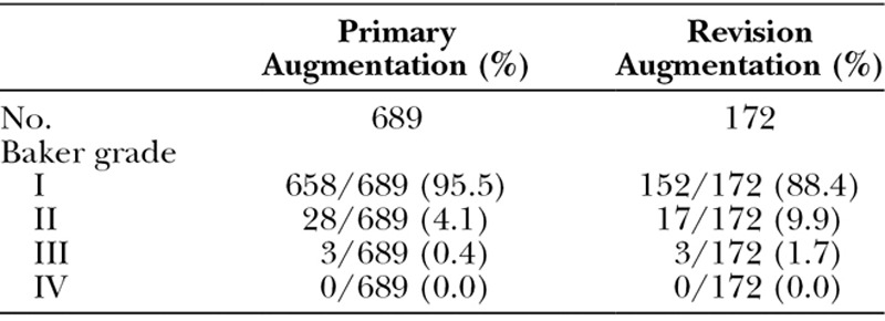 graphic file with name prs-142-66-g011.jpg