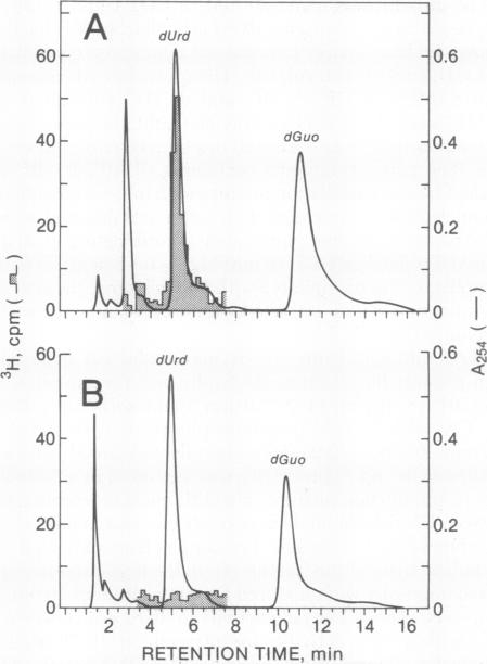 graphic file with name pnas00667-0272-a.jpg